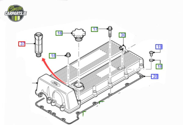 Ford 2.0 Dohc Rocker Cover Bolt "O" Rings - See Diagram in Description - Image 3